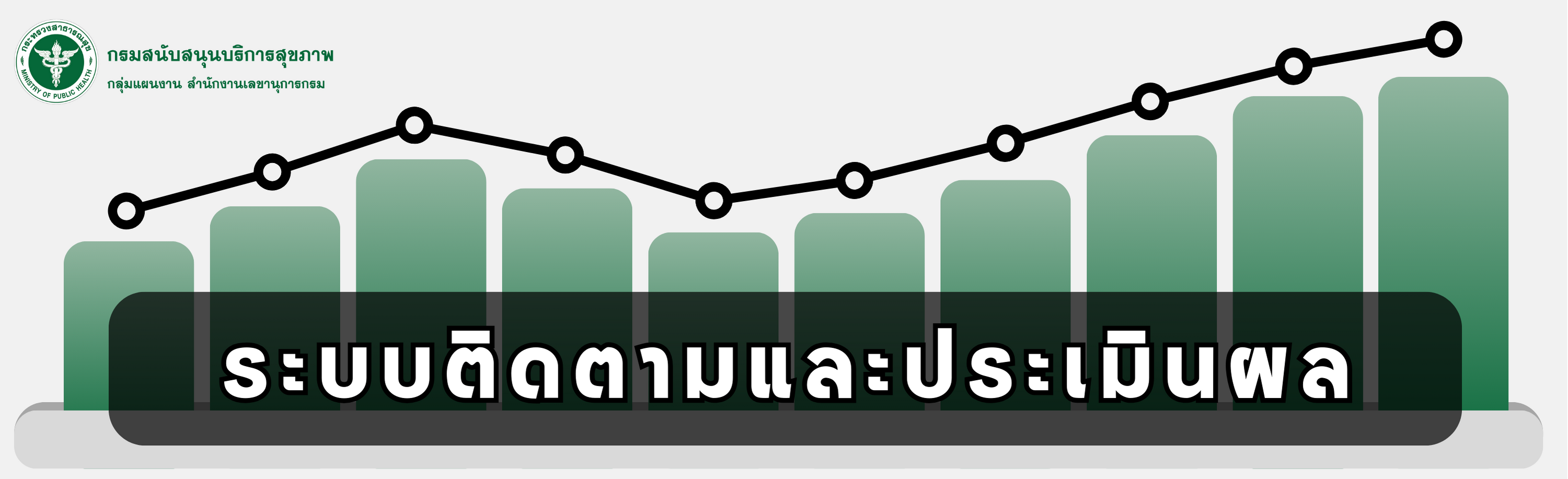 ระบบติดตามและประเมินผล